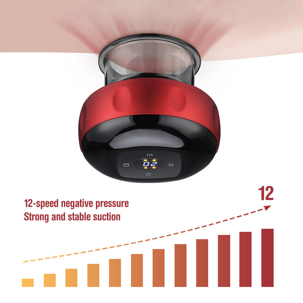 2x1 Alio Electric Cupping